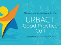 urbact call 918